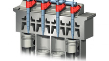 Volvo Engine Architecture with i-ART injection technology