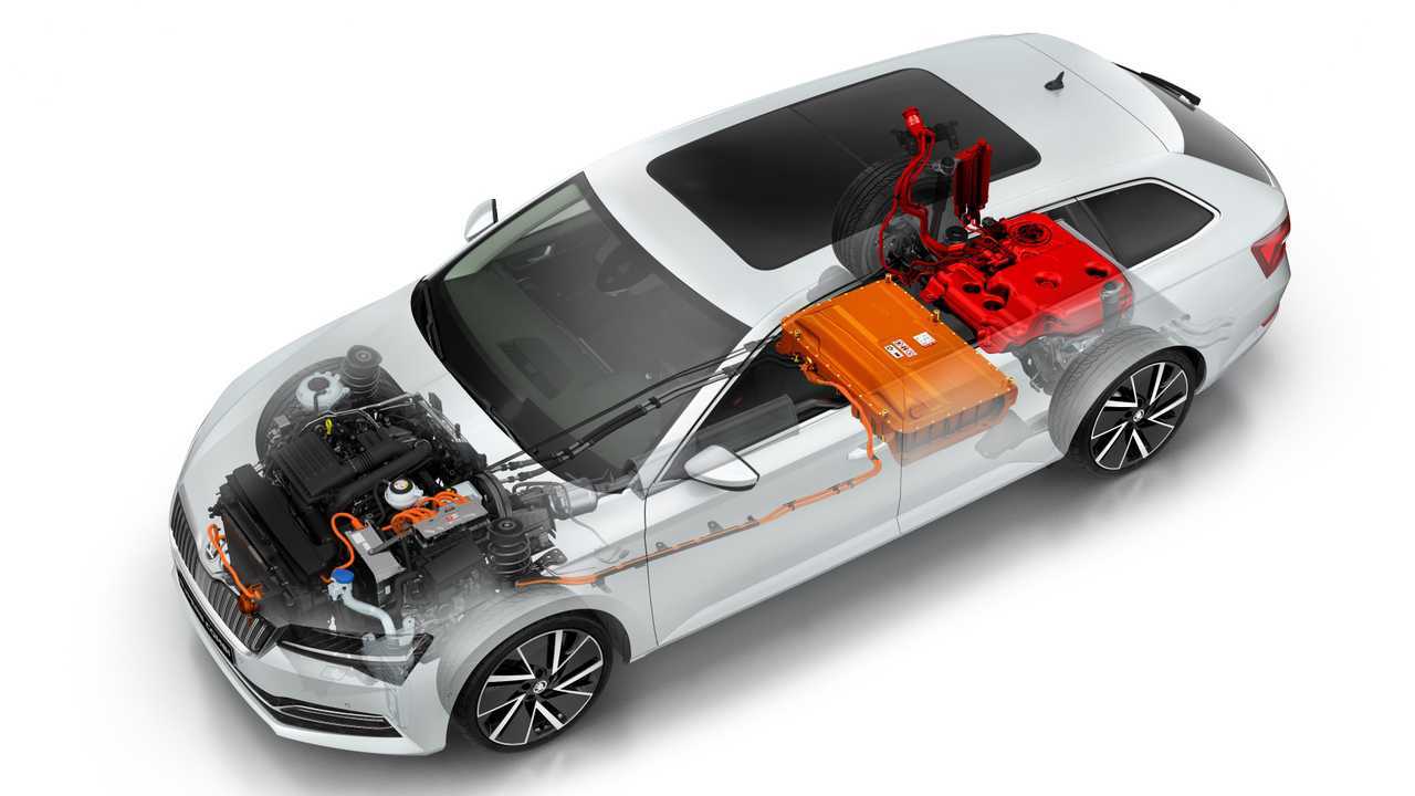 2020 Skoda Superb Facelift
