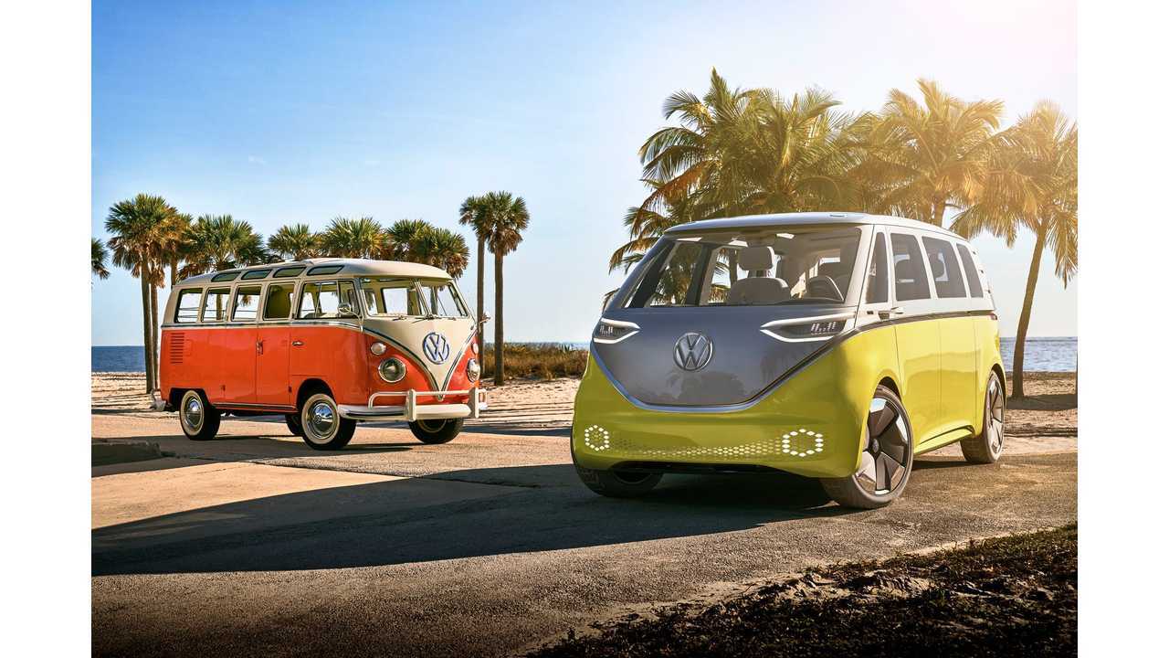 Volkswagen ID Buzz Concept probabile limite di produzione