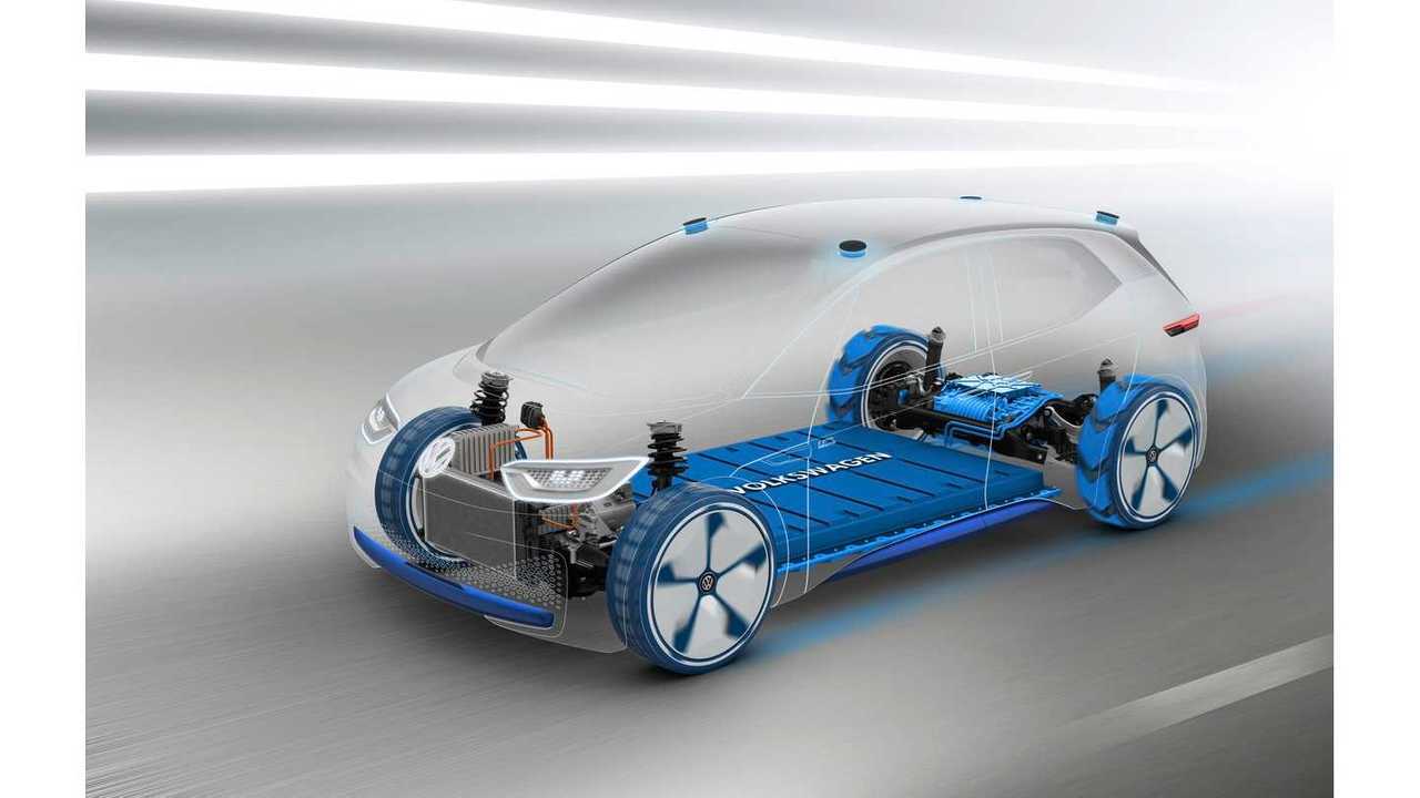 Volkswagen I.D.