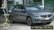 Quanti chilometri si fanno con 1 euro
