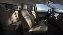 2019 Ford Ranger Configurator