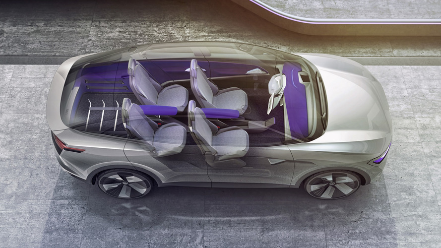 VW I.D. Crozz concept