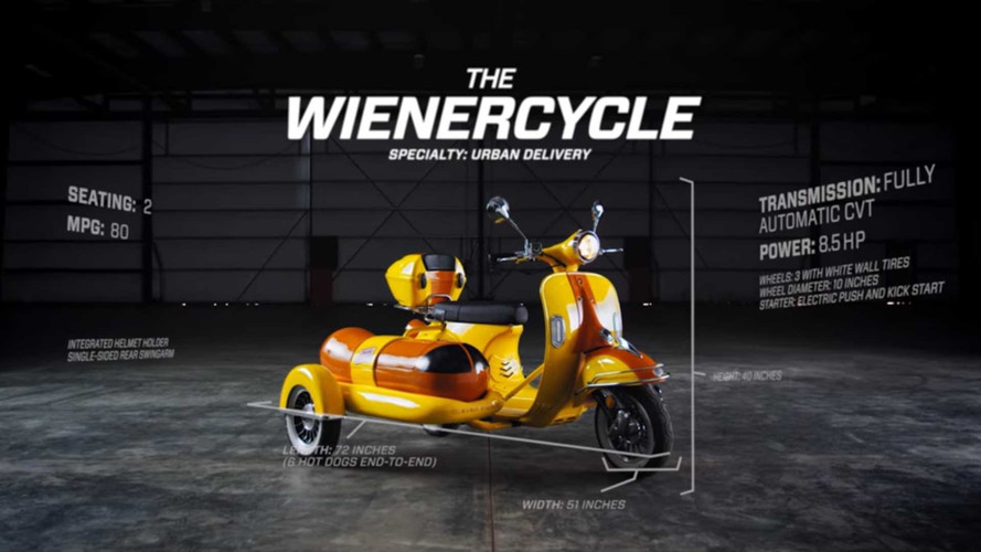 Wienercycle