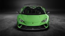 Lamborghini Huracan Performante Spyder Rendering