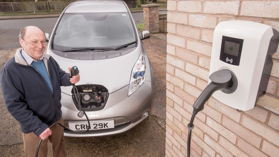 Electric car charging