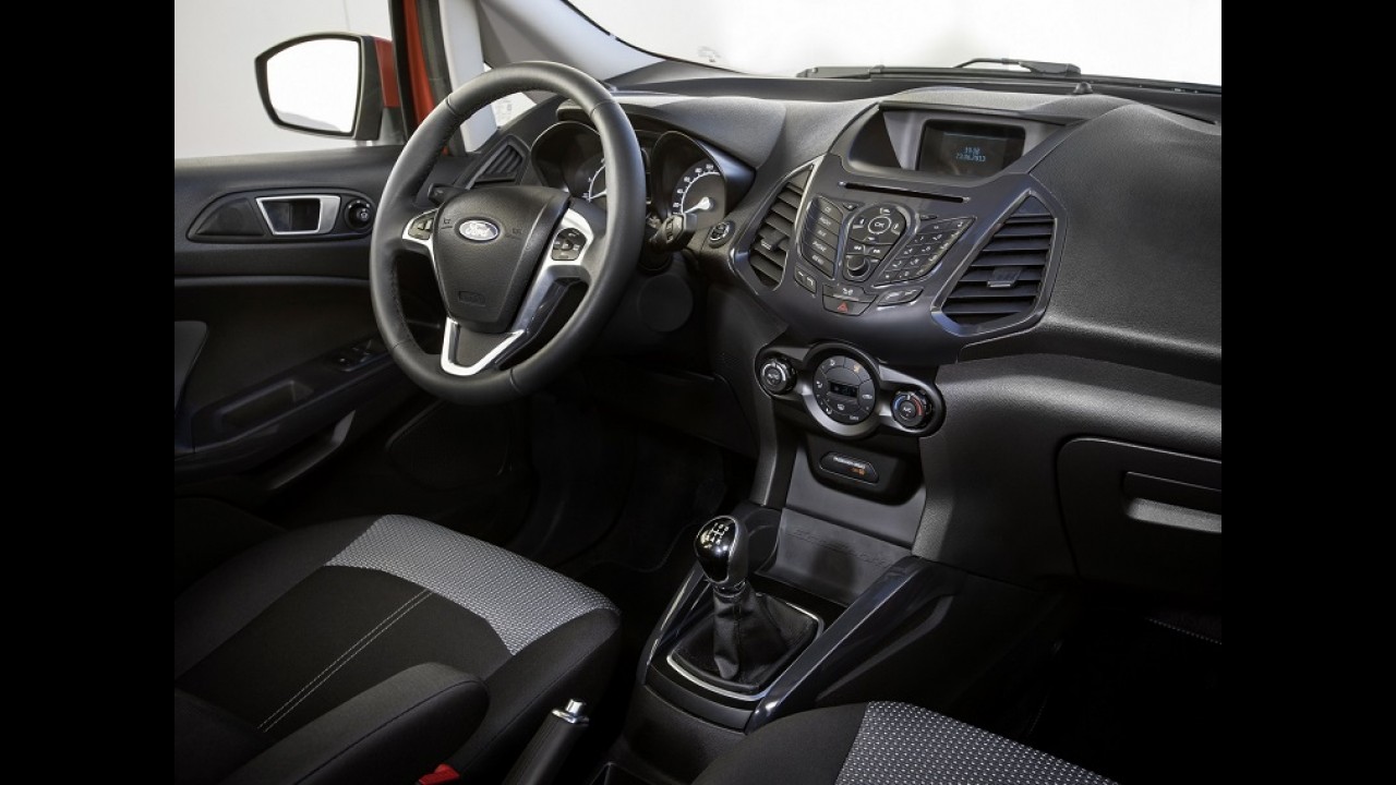 Ford começa a produzir EcoSport na Rússia, mesmo sob condições difíceis