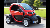 Renault Twizy
