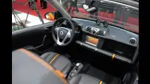 Smart al Salone di Ginevra 2011