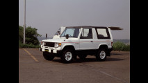 Mitsubishi Pajero, le foto storiche