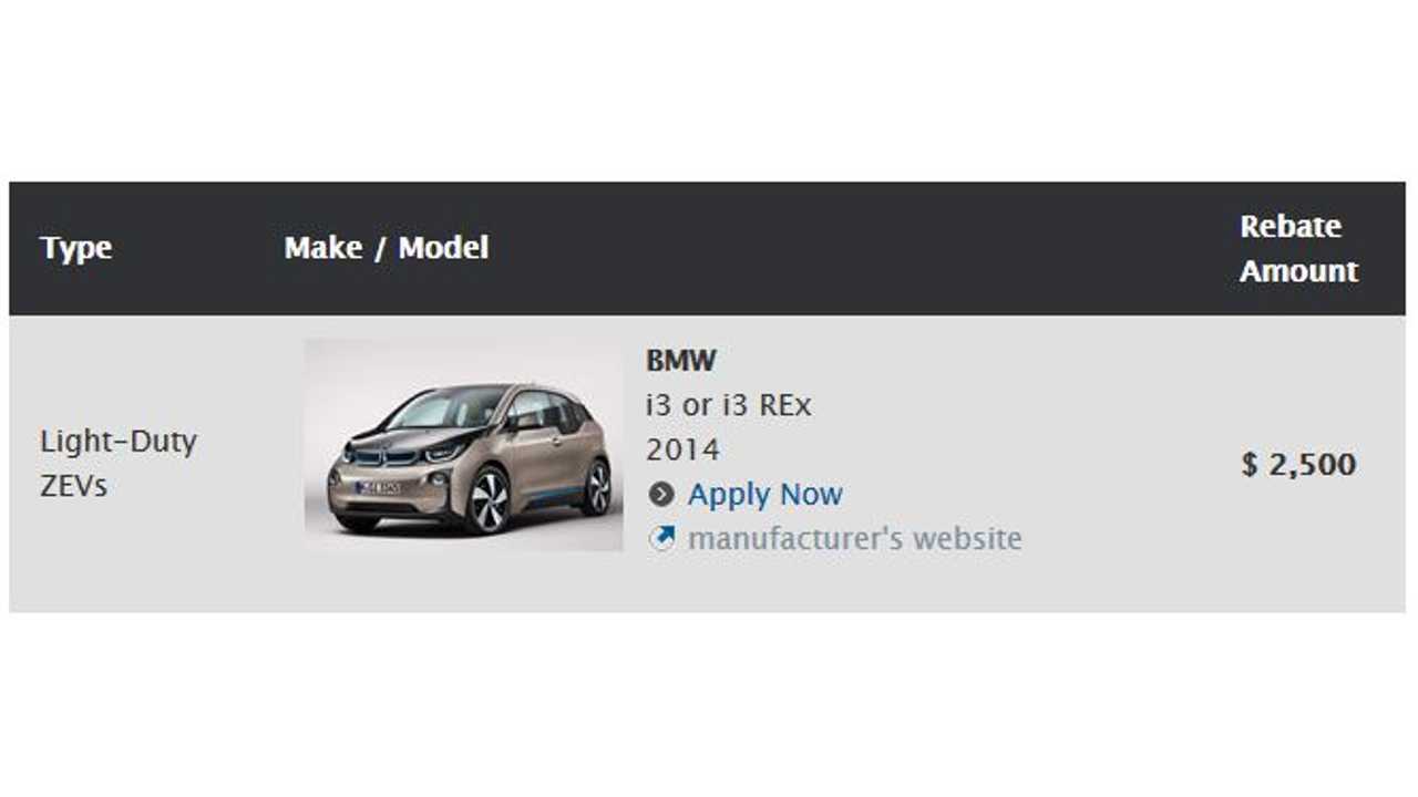 BMW i3 and BMW i3 REx Both Qualify For An $2,500 CVRP Rebate In California (Along With All Other Road-Worthy BEVs)