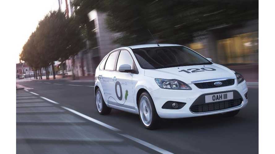 Ford Motor Company Joins Tesla in Filing For “Model E” Trademark Rights