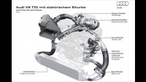 Elektro-Helfer bei Audi