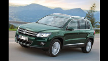 Viel Geduld beim SUV-Kauf