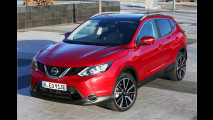 Neue Motoren für Ford Kuga