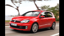 VW Golf GTI