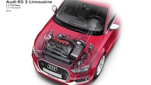 Audi RS3 Sedan