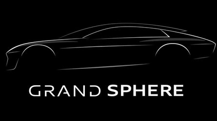 audi will show grandspherebefore munichautoshow
