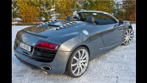 Rennsport-Feeling im Audi R8