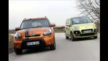 Lifestyle für die Stadt