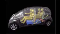 Elektroautos für Europa