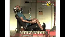 C3 patzt beim Crashtest