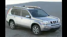 Kategorie: Kompakt-SUVs
