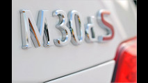 Exklusiver Luxusdiesel