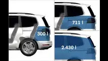 VW Sharan im Test
