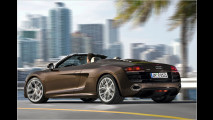 R8 Spyder mit V8