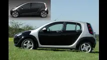 Elektro-Studie Think Ox