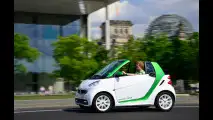smart fortwo coupé electric drive