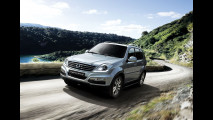 Nuovo SsangYong Rexton W