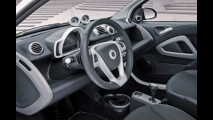 smart fortwo edition iceshine cabrio
