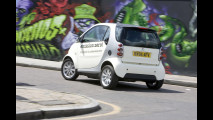 smart fortwo zero emission