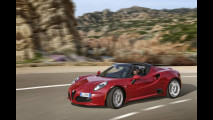 Alfa Romeo 4C Spider