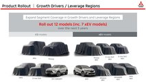 Le nuove Mitsubishi in arrivo entro il 2028