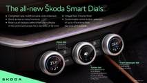 Interni Skoda Superb 2024