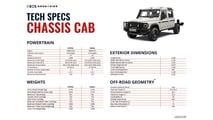 Ineso Grenadier Quartermaster Chassis Cab (2024)