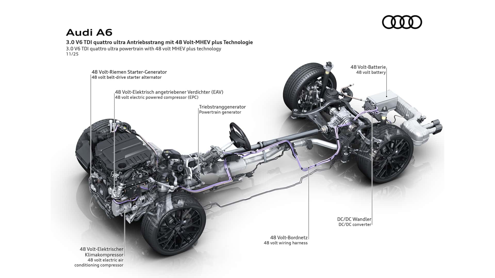 https://cdn.motor1.com/images/mgl/jlRkze/s1/audi-v6-tdi-ea897evo4-engine.jpg