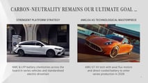 Aggiornamento della strategia Mercedes