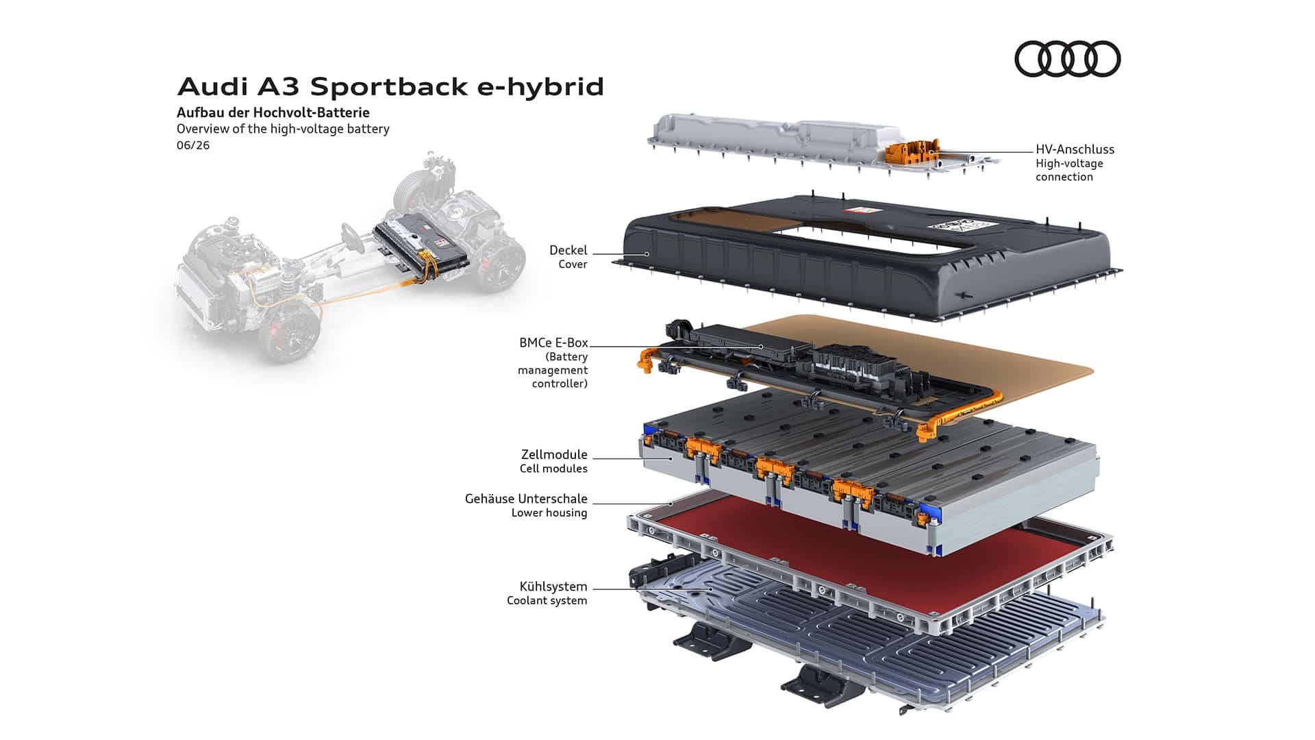 https://cdn.motor1.com/images/mgl/jlWPql/s1/audi-a3-sportback-e-hybrid-2026.jpg