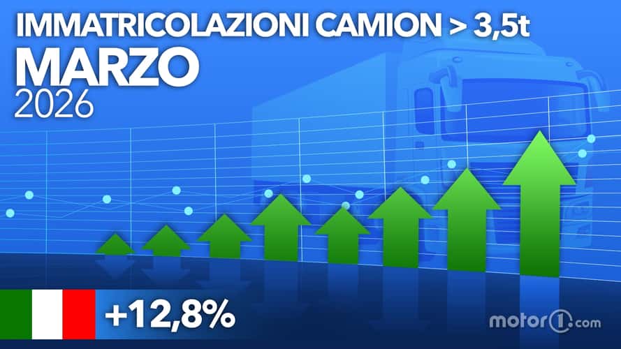 Camion, a marzo mercato a +12,8%: boom dei trattori stradali