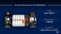 VW-Präsentation: Verbesserungen bei der MEB-Plattform