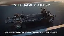 STLA Frame (Stellantis-Plattform) 