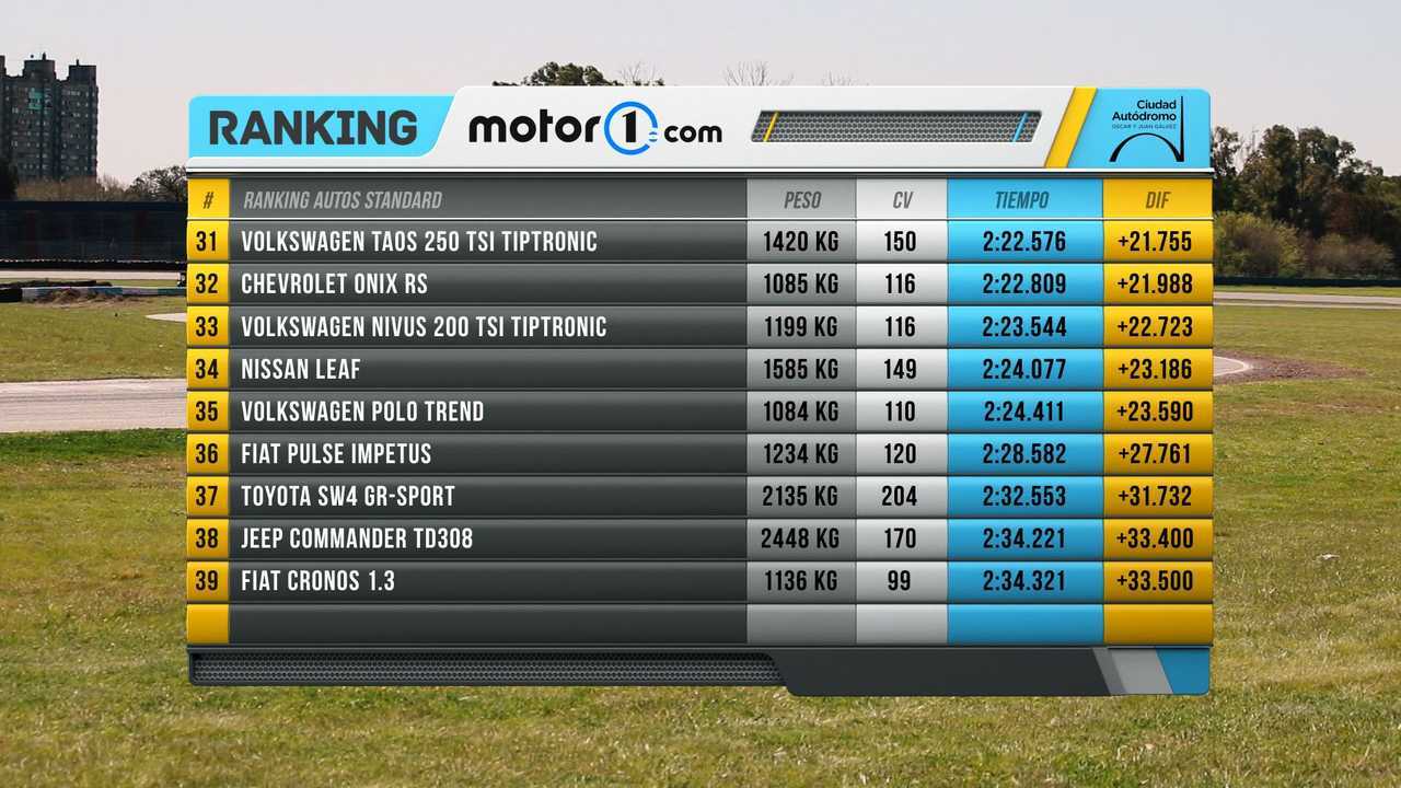 Tabla4_Toro