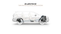 Nissan presenta la trazione integrale elettrica e-4ORCE