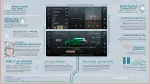 Jaguar I-Pace (2021)