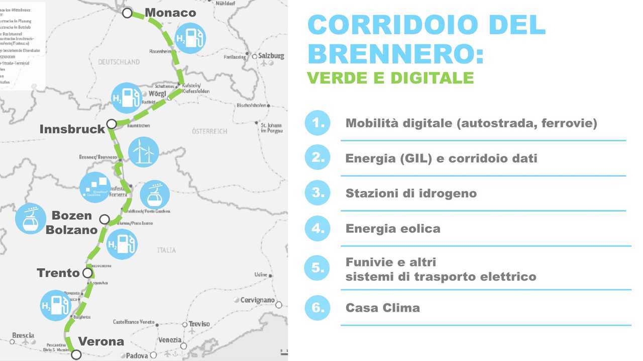Masterplan idrogeno Alto Adige
