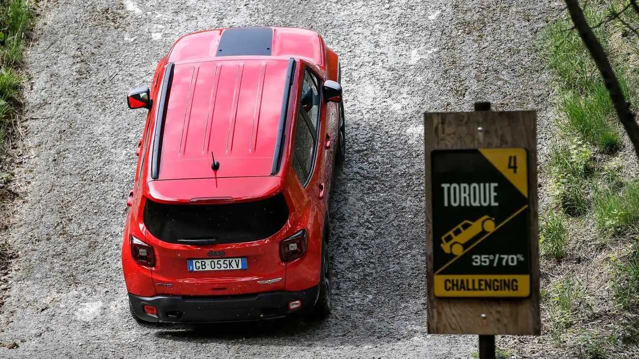 Jeep Renegade 4xe